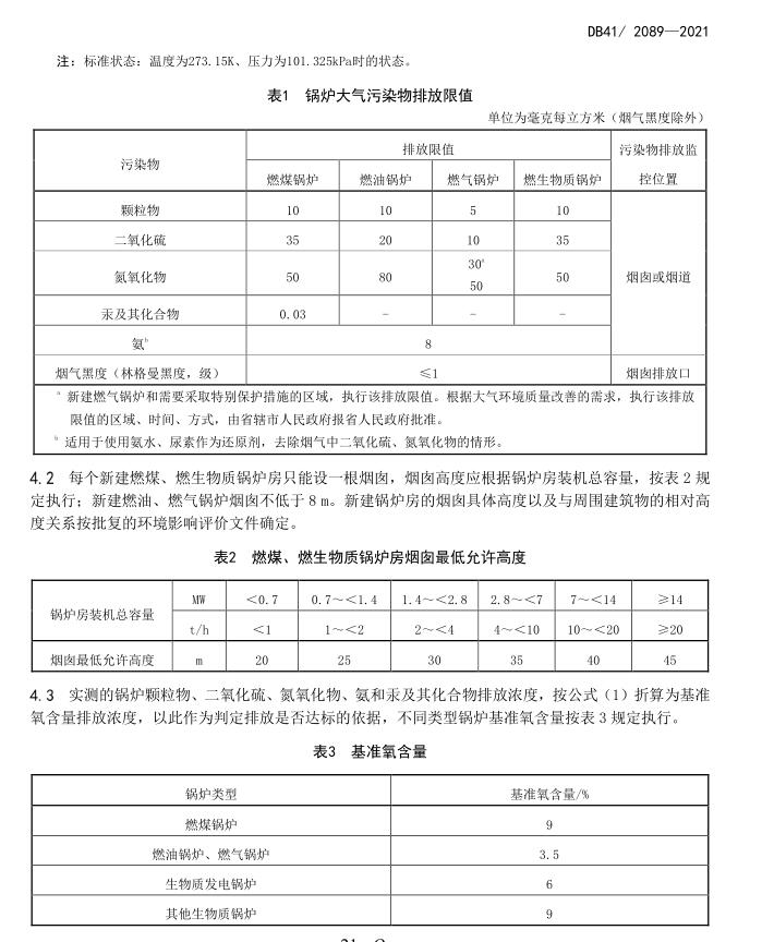 河南省2021年鍋（guō）爐大氣汙染物排放（fàng）標準